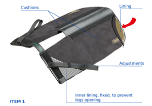Confair-H2® - English Saddle Pain-stopper